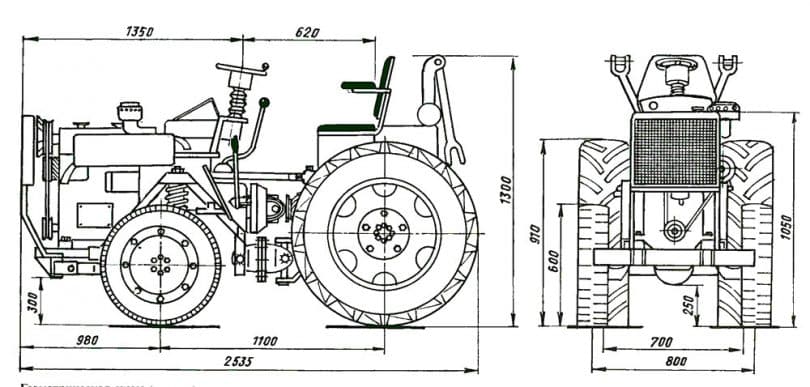 Трактор из мотоблока своими руками чертежи