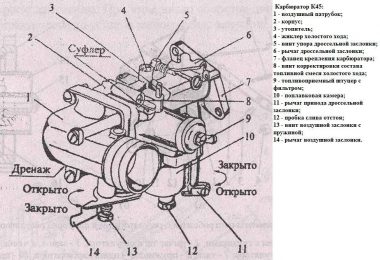 Поршневая на 124 двигатель